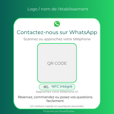 Plaque WhatsApp